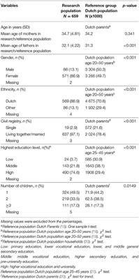 Dilemma of Reporting Incidental Findings in Newborn Screening Programs for SCID: Parents’ Perspective on Ataxia Telangiectasia